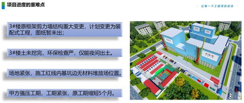 从蓝图到现实 工程项目全周期规划设计管理实战方法总结
